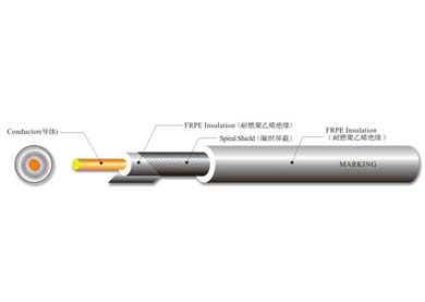 UL 10800  無(wú)鹵單芯屏蔽線(xiàn)